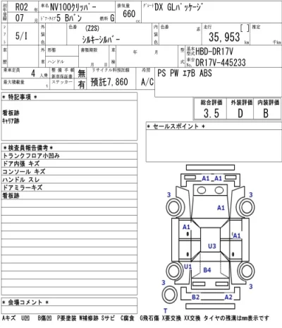 Nissan NV100 CLIPPER