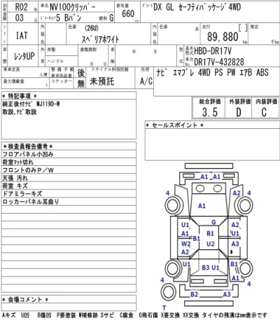 Nissan NV100 CLIPPER