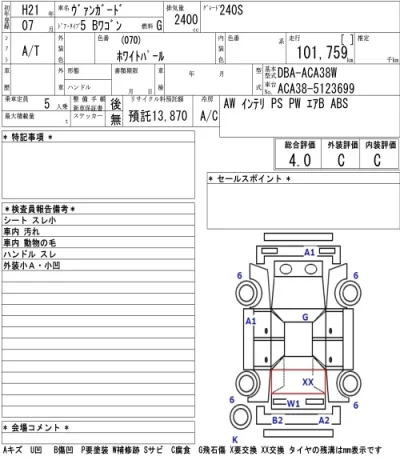 Toyota Vanguard