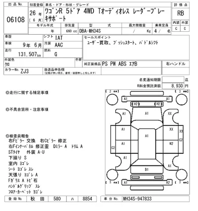 Suzuki WAGON R