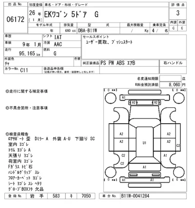 Mitsubishi EK WAGON