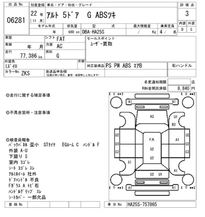 Suzuki ALTO