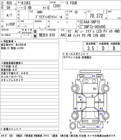 Nissan KICKS