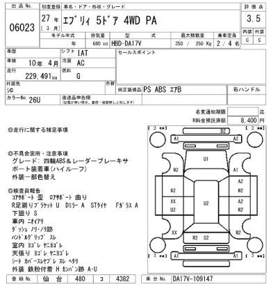 Suzuki EVERY