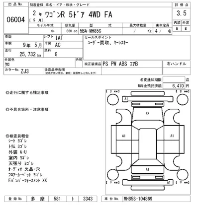 Suzuki WAGON R