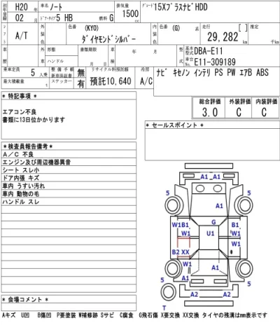Nissan NOTE
