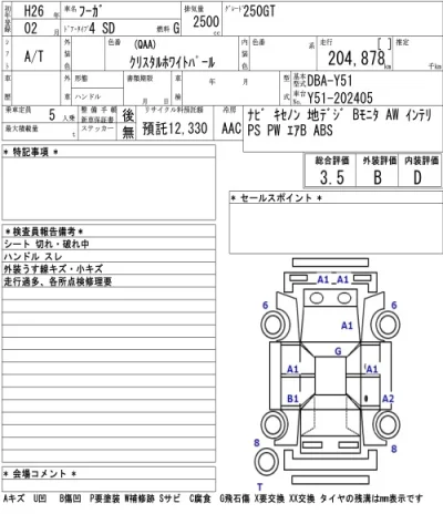 Nissan FUGA