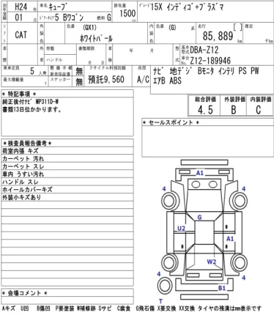 Nissan CUBE