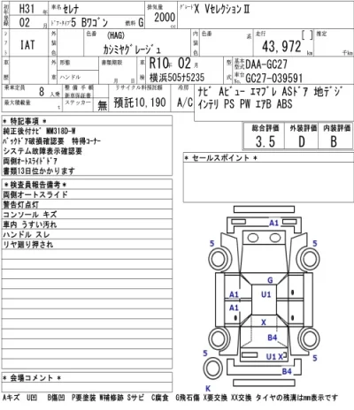 Nissan SERENA