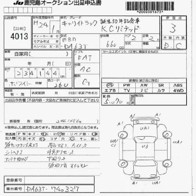 Suzuki CARRY TRUCK