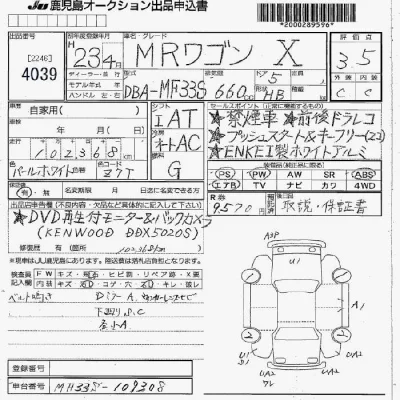 Suzuki MRWAGON