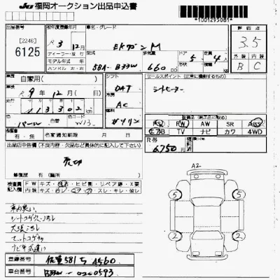 Mitsubishi EK WAGON