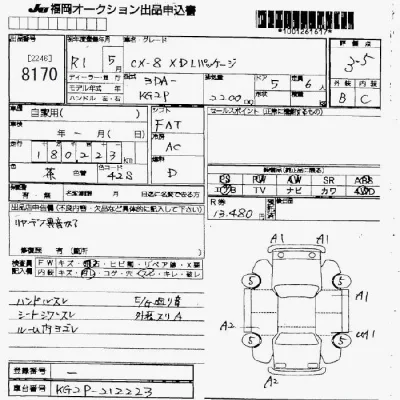 Mazda CX-8