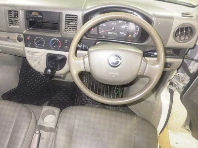 Mazda SCRUM