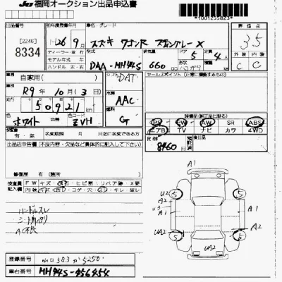 Suzuki WAGON R