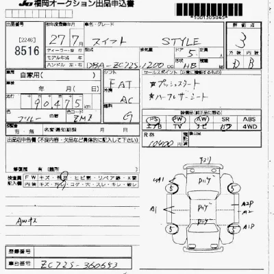Suzuki SWIFT