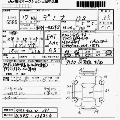 Mazda DEMIO