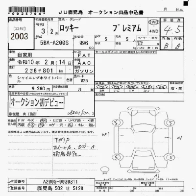 Daihatsu ROCKY