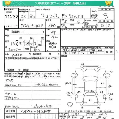 Suzuki WAGON R