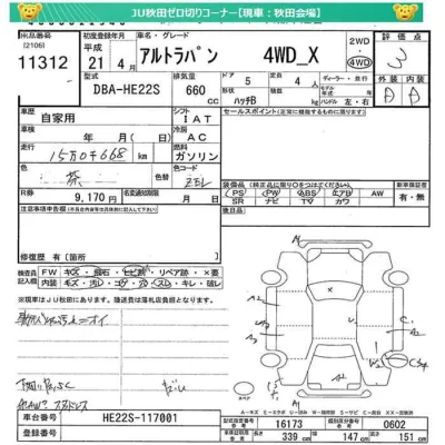Suzuki ALTO LAPIN