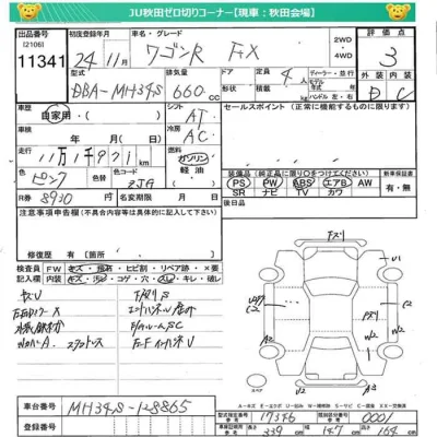 Suzuki WAGON R