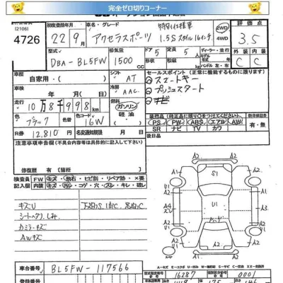 Mazda AXELA