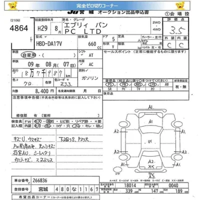 Suzuki EVERY