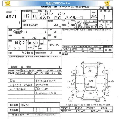 Suzuki EVERY