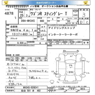 Suzuki WAGON R