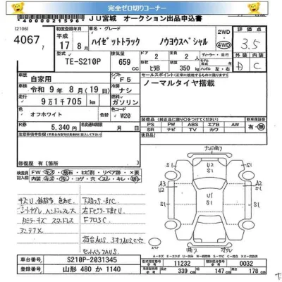 Daihatsu HIJET TRUCK