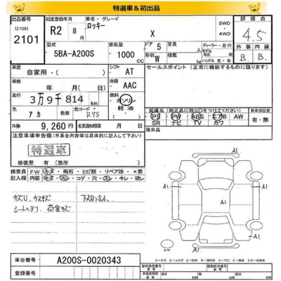 Daihatsu ROCKY