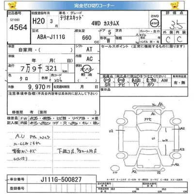 Daihatsu TERIOS KID