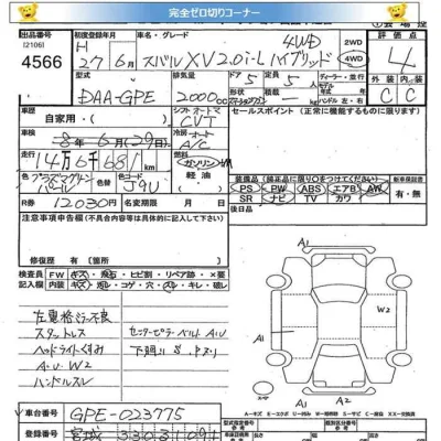 Subaru XV