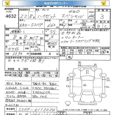 Daihatsu HIJET TRUCK