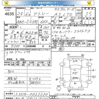 Daihatsu Atrai