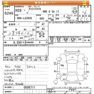 Daihatsu Cast