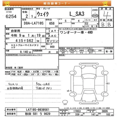 Daihatsu WAKE