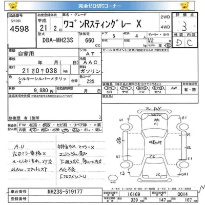 Suzuki WAGON R