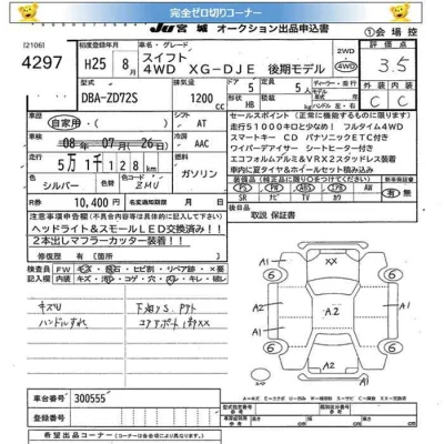 Suzuki SWIFT