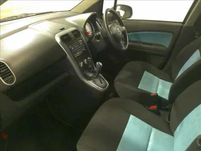 Suzuki SPLASH