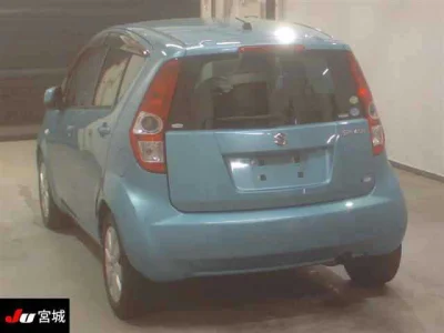 Suzuki SPLASH