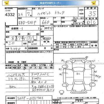 Daihatsu HIJET TRUCK