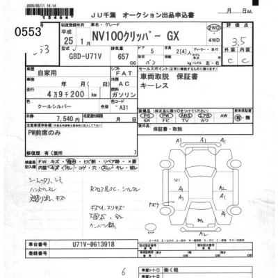 Nissan CLIPPER