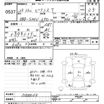 Toyota Pixis Truck