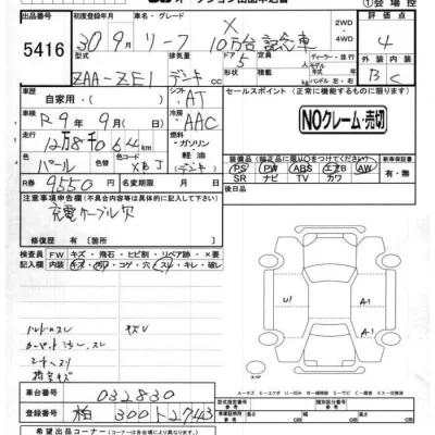 Nissan LEAF