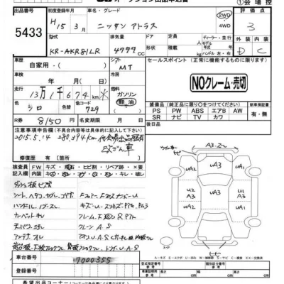 Nissan ATLAS