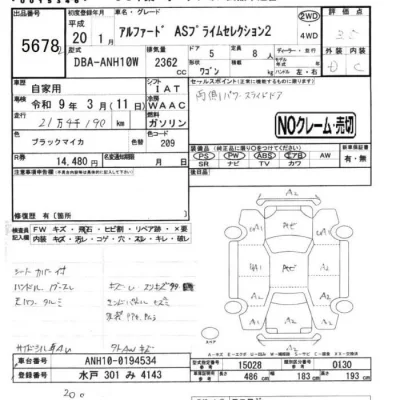 Toyota Alphard