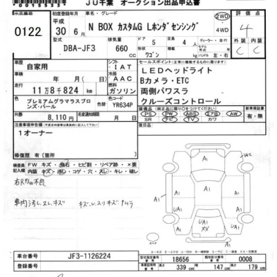 Honda N BOX