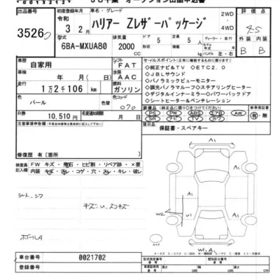 Toyota Harrier