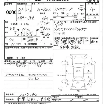 Honda N BOX